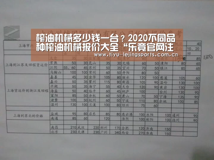 榨油机械多少钱一台?2020不同品种榨油机械报价大全“乐竟官网注册”(图1) 乐竟官网注册